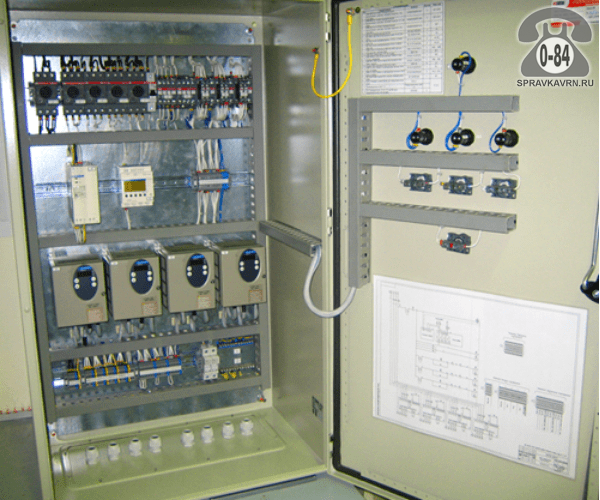 Щит распределительный силовой - установка (монтаж)