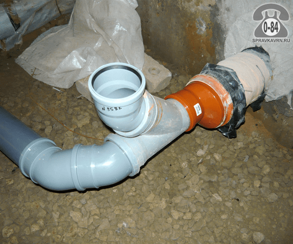 Канализация - очистка