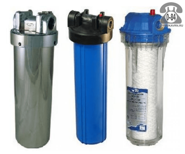 Фильтр для очистки воды