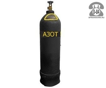 Баллоны для газов