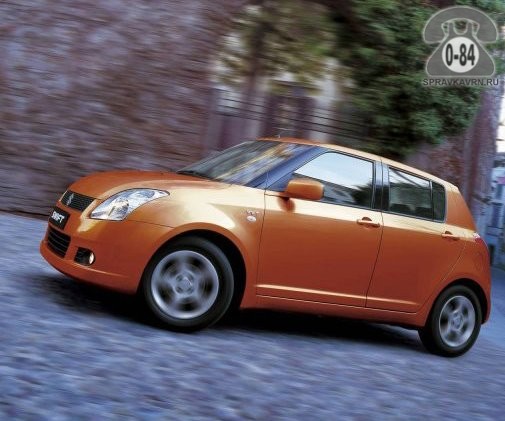 Запчасти для иномарок